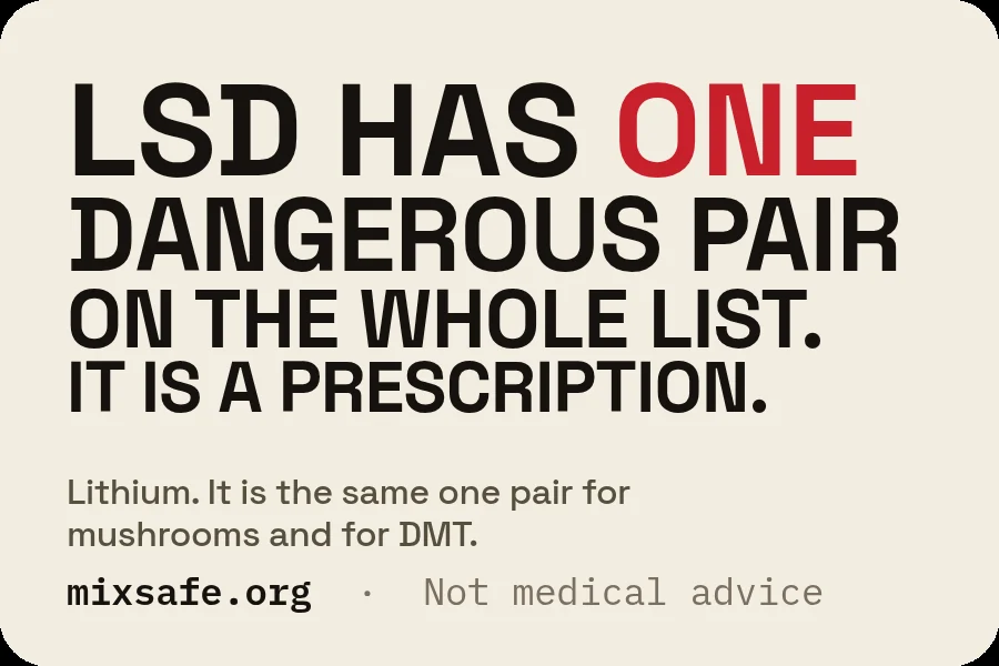 Cream sticker reading LSD has one dangerous pair on the whole list