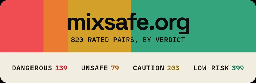 Wide sticker with the URL over a bar of the four verdict colours