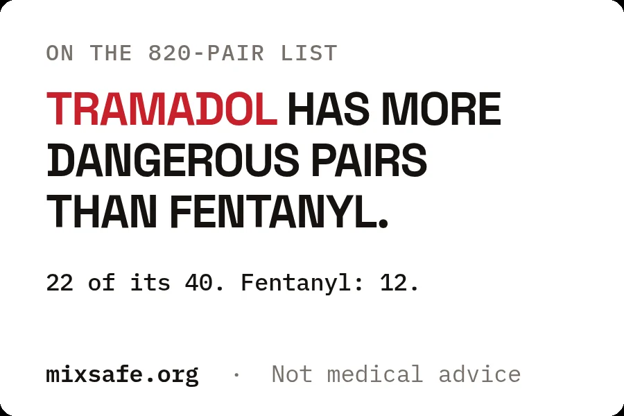 Sticker reading Tramadol has more dangerous pairs than fentanyl