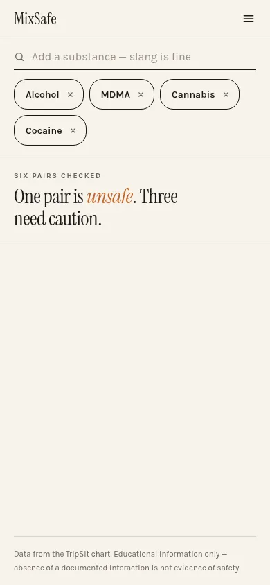 B / Field Guide — mobile