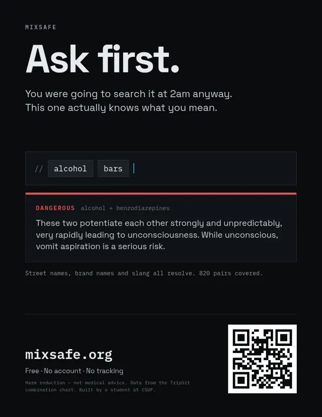 Ask first.