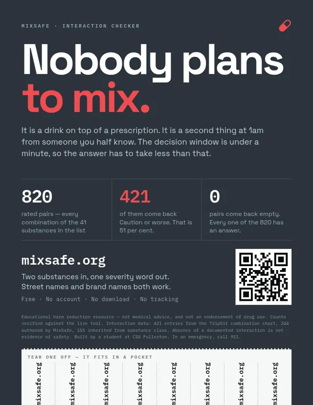 Nobody plans to mix — tear-offs