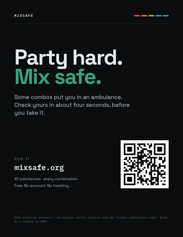 Party hard. Mix safe.