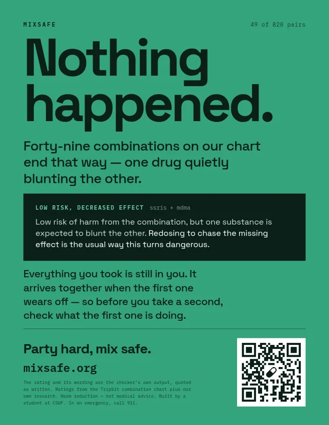 Nothing happened — the redose trap