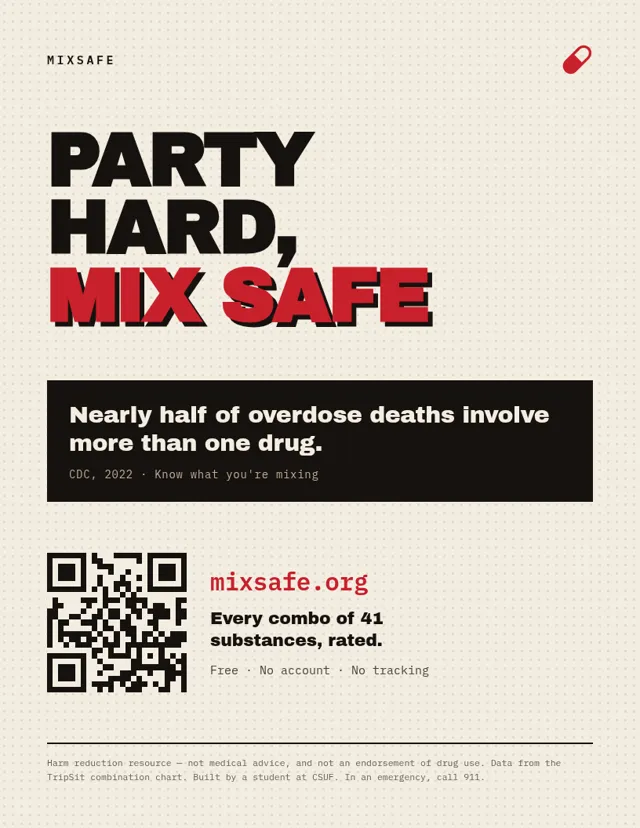 Party Hard, Mix Safe — riso