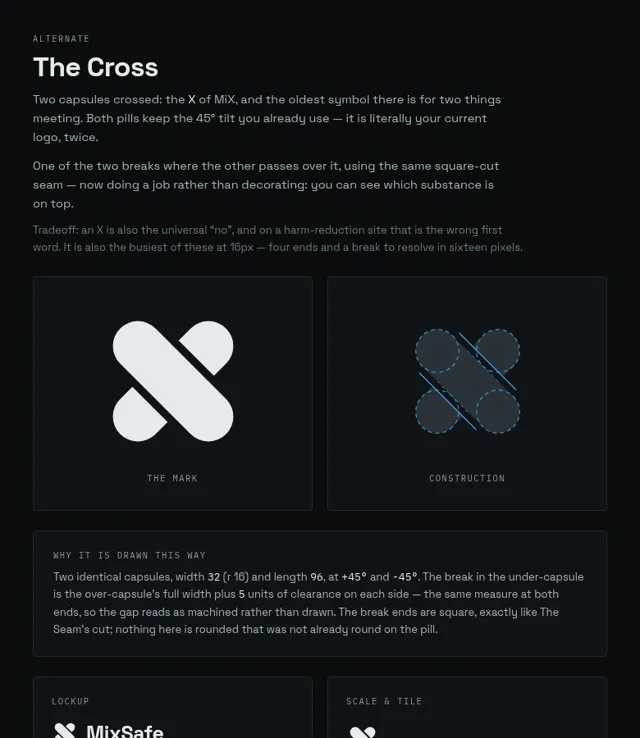 The Cross