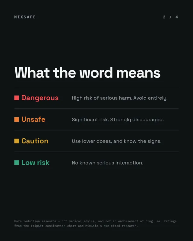 Four words · slide 02