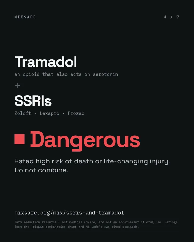 Not a drug · slide 04