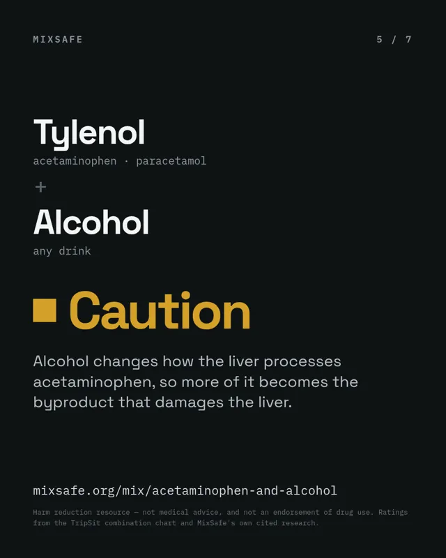 Not a drug · slide 05