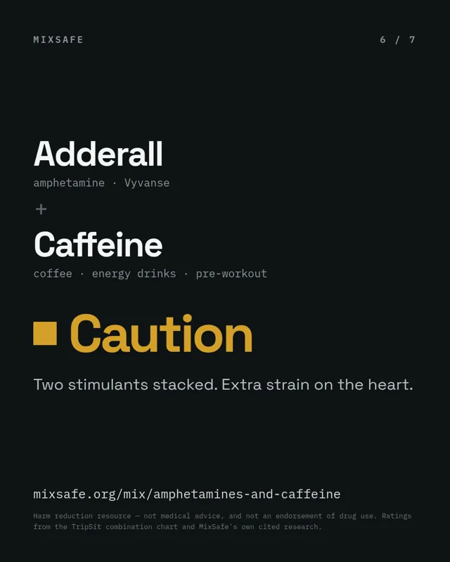 Not a drug · slide 06