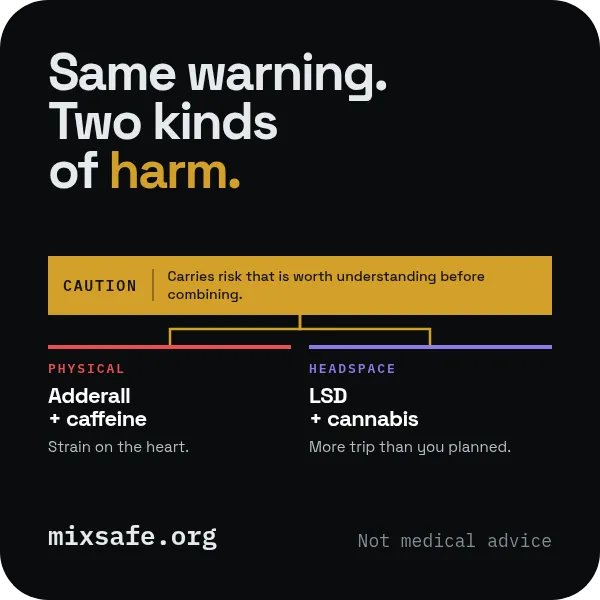 Two kinds of harm — 2in square