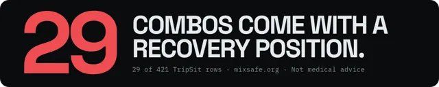 Recovery position — 4 x 0.8in