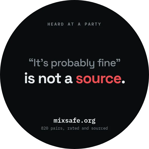 Probably fine is not a source — 2in round