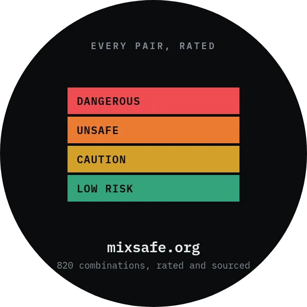 The scale — 2in round